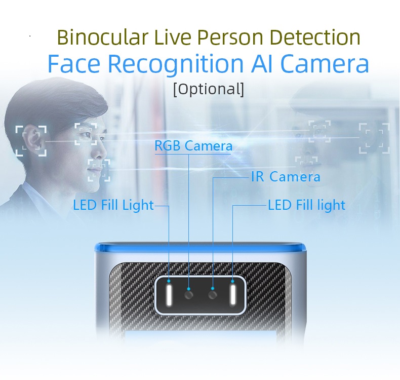 Kamera AI untuk pengenalan wajah
