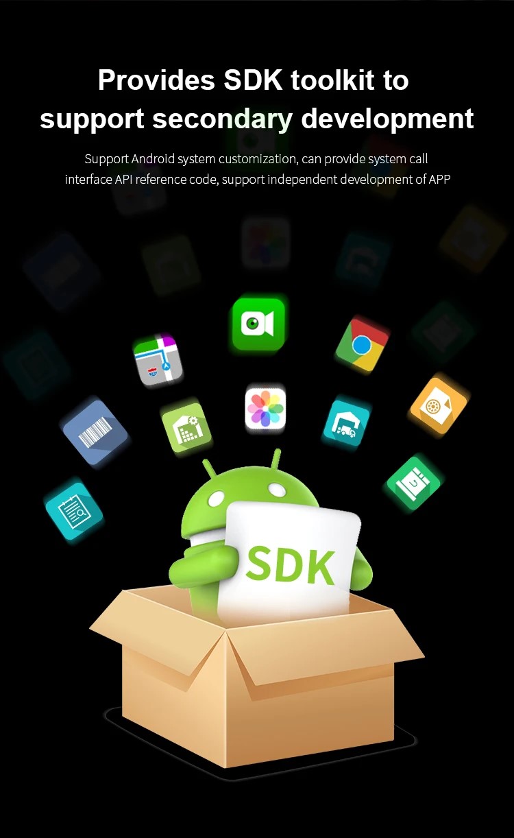 Kit SDK untuk tablet Android