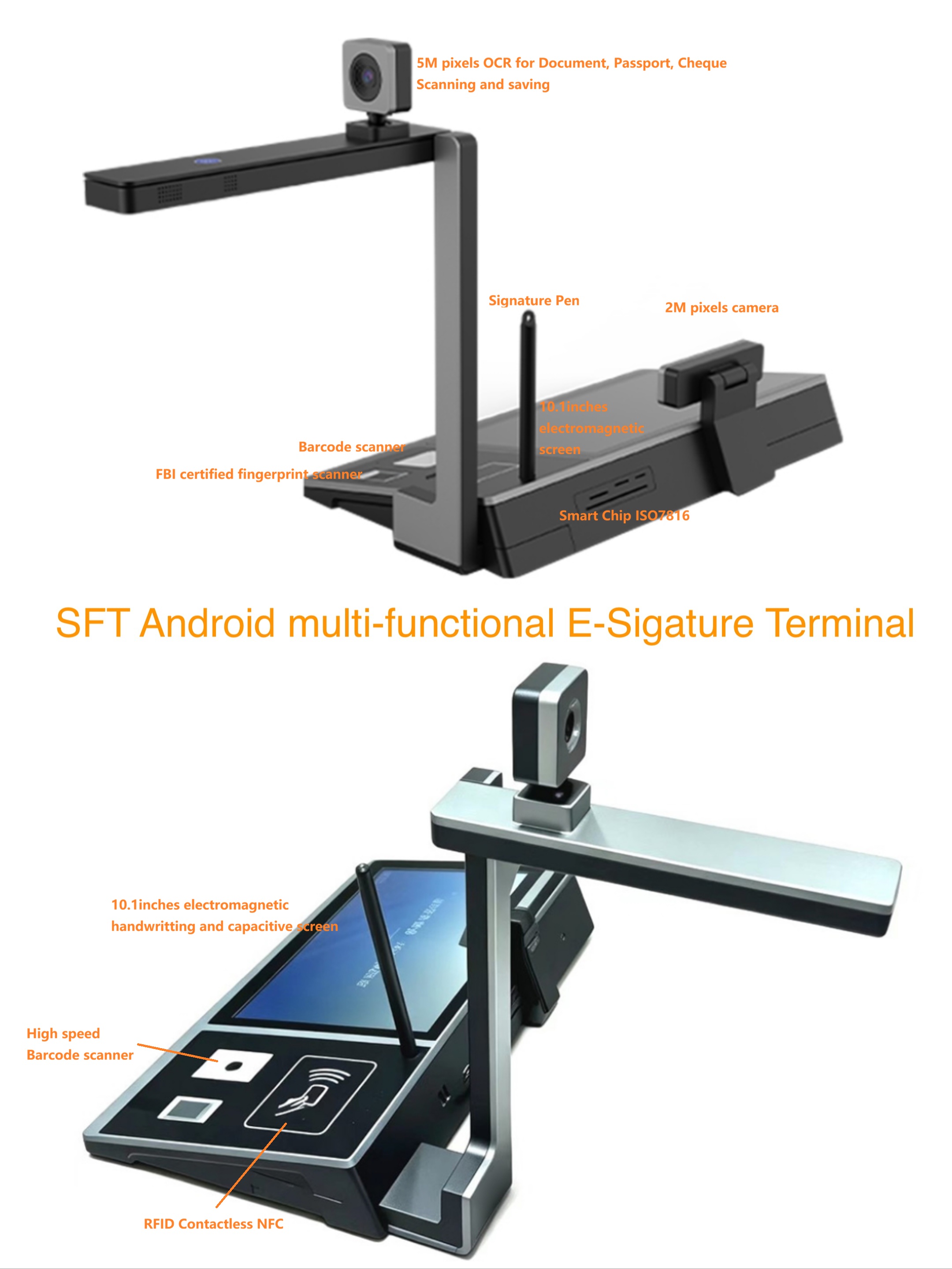 Biometric e-signature display Biometric e-signature display