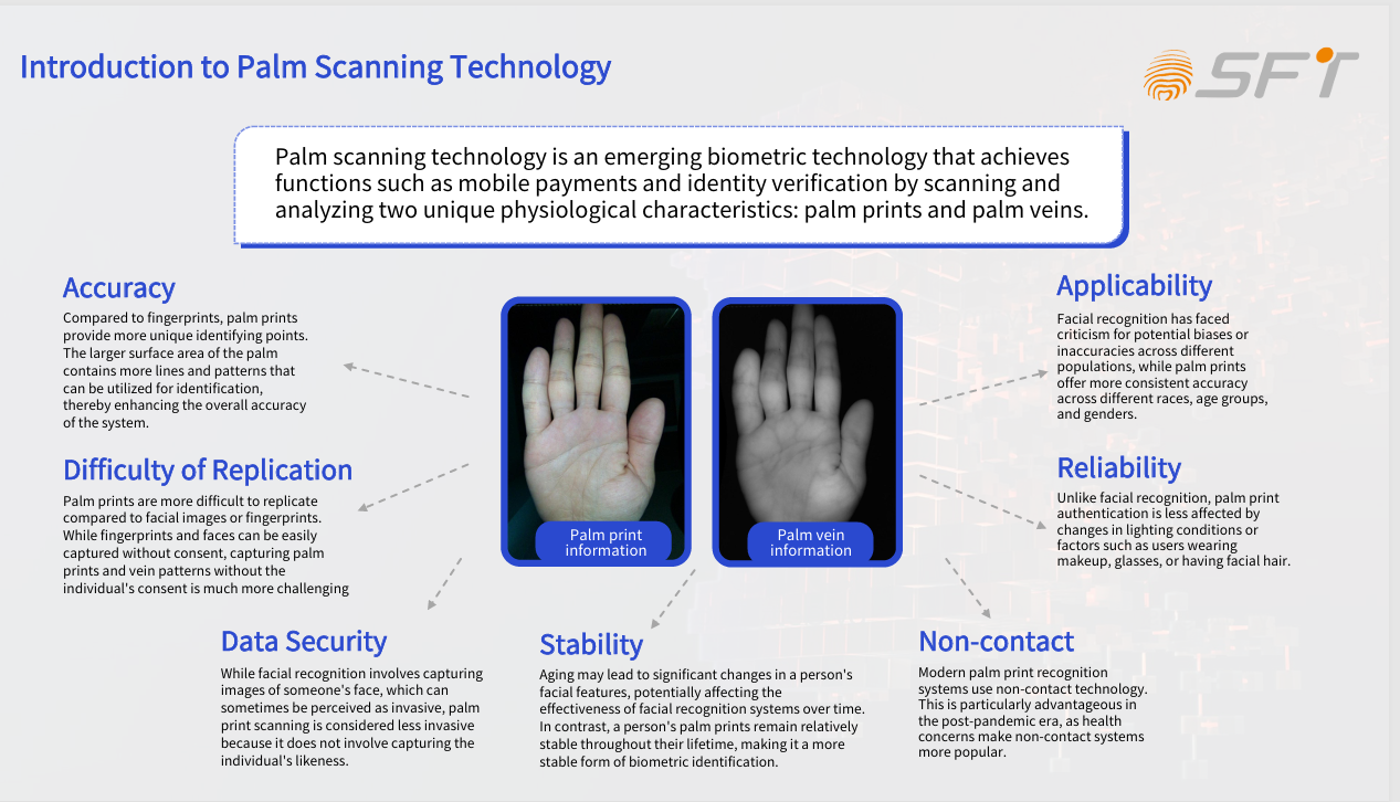 Solusi Server Cloud Algoritma Pembayaran Palm Vein